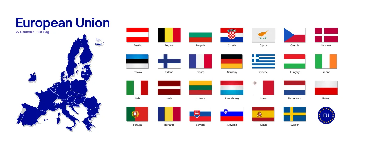 Illustrated map of the European Union with the 27 member-state flags labelled by country plus the EU flag.